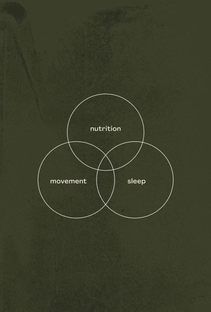 How to Improve Mental Health with Self-Care